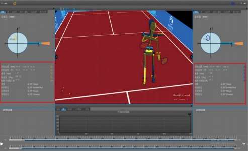 上海体育大学 | 羽毛球运动员如何展开高效科学训练？