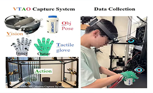 IROS2025 浙大：双手机器人灵巧操作研究